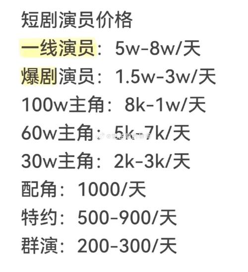 片酬排名前十的明星_片酬最高的女明星排名_女明星的片酬