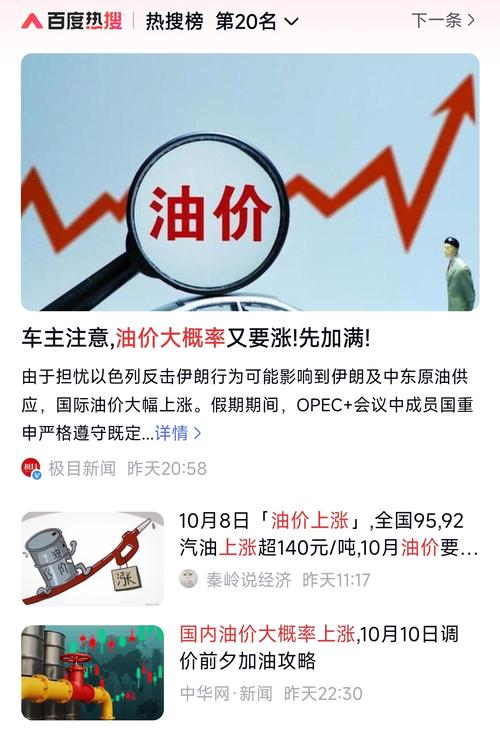 男儿国在线观看：中东局势风云变幻，油价波动中的硬汉风采